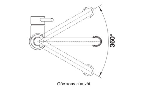 Vòi có góc xoay 360 độ