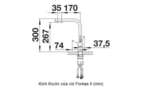 Kích thước của vòi Fontas II